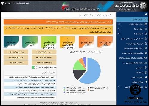  مشاهده و استعلام مالیات بر خودروهای تحت تملک